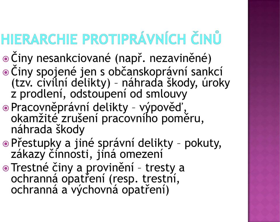 výpověď, okamžité zrušení pracovního poměru, náhrada škody Přestupky a jiné správní delikty pokuty,