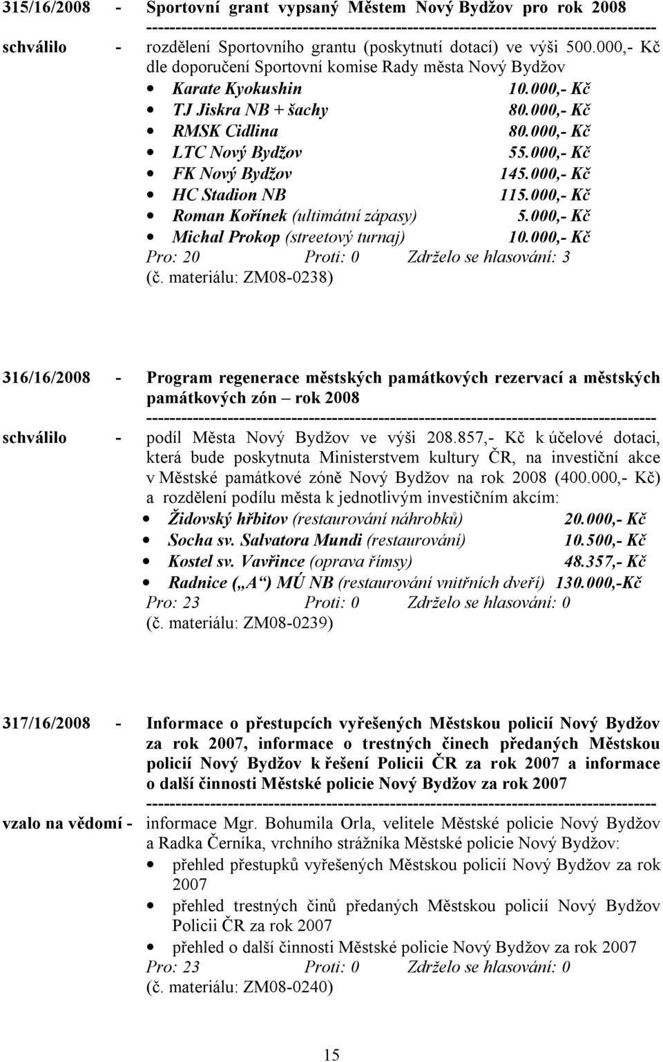 000,- Kč HC Stadion NB 115.000,- Kč Roman Kořínek (ultimátní zápasy) 5.000,- Kč Michal Prokop (streetový turnaj) 10.000,- Kč Pro: 20 Proti: 0 Zdrželo se hlasování: 3 (č.