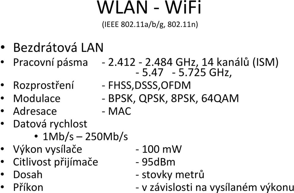 250Mb/s Výkon vysílače Citlivost přijímače Dosah Příkon 5.47 5.