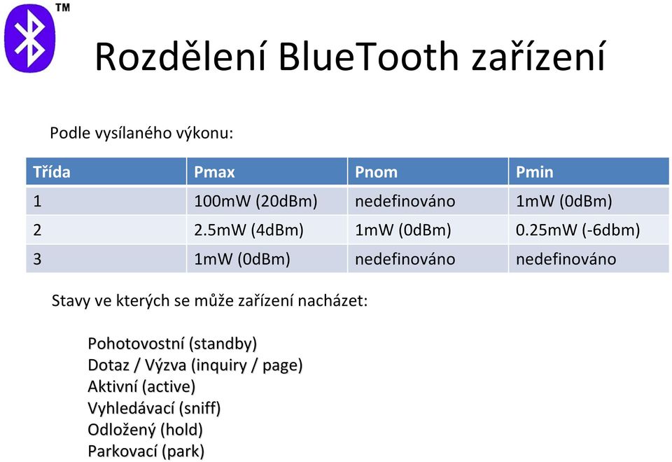 25mW ( 6dbm) 3 1mW (0dBm) nedefinováno nedefinováno Stavy ve kterých se může zařízení