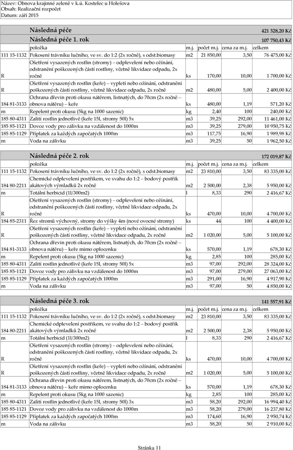 biomasy m2 21 850,00 3,50 76475,00 Kč Ošetření vysazených rostlin (stromy) odplevelení nebo ožínání, odstranění poškozených částí rostliny, včetně likvidace odpadu, 2x R ročně ks 170,00 10,00