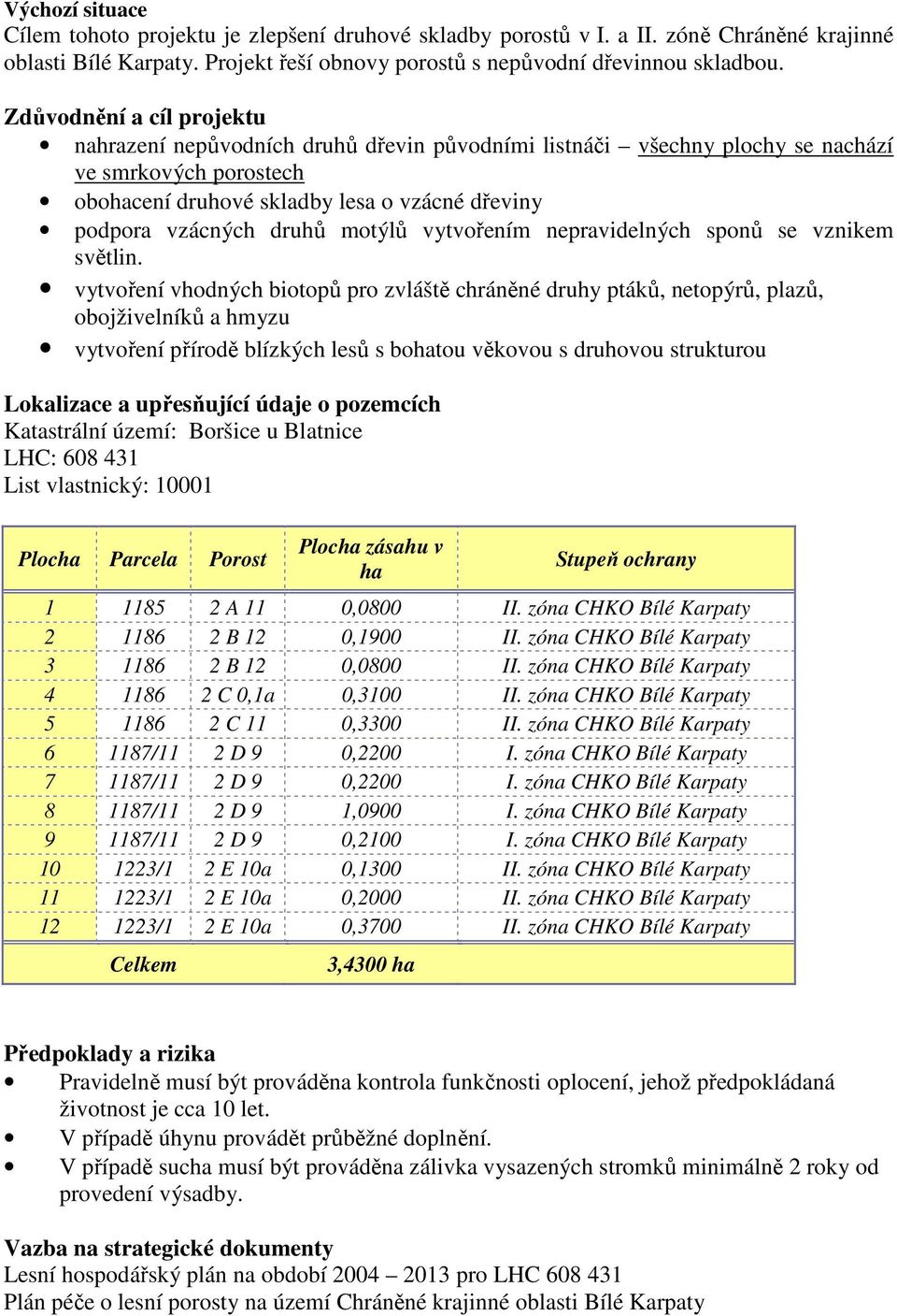 motýlů vytvořením nepravidelných sponů se vznikem světlin.