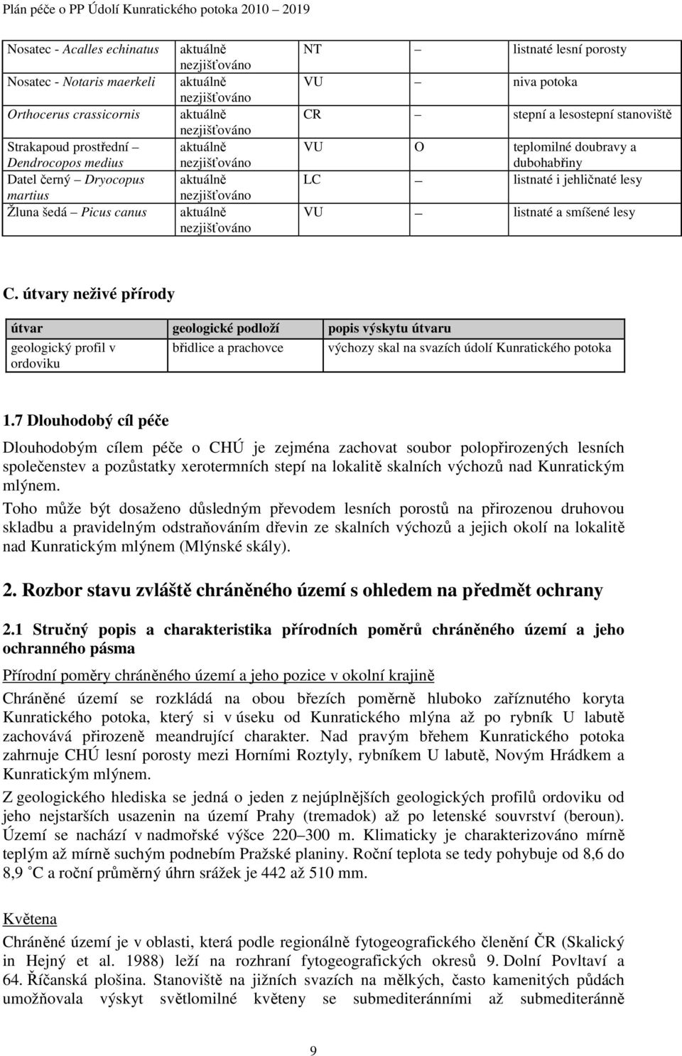 a lesostepní stanoviště VU O teplomilné doubravy a dubohabřiny LC listnaté i jehličnaté lesy VU listnaté a smíšené lesy C.