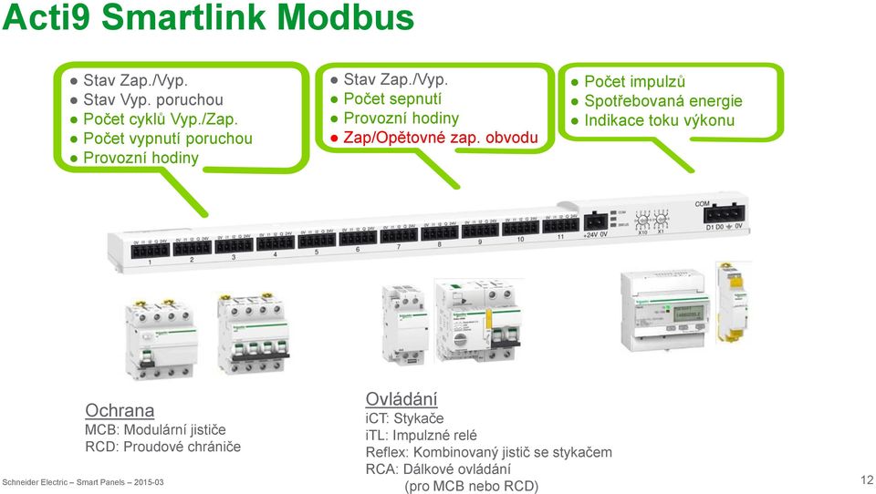 obvodu Počet impulzů Spotřebovaná energie Indikace toku výkonu Ochrana MCB: Modulární jističe RCD: