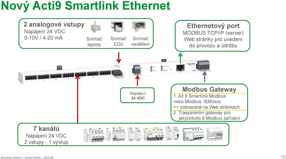 Napájení 24 VDC Modbus Gateway 1.