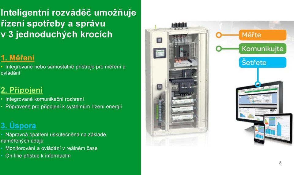 Připojení Integrované komunikační rozhraní Připravené pro připojení k systémům řízení energií 3.