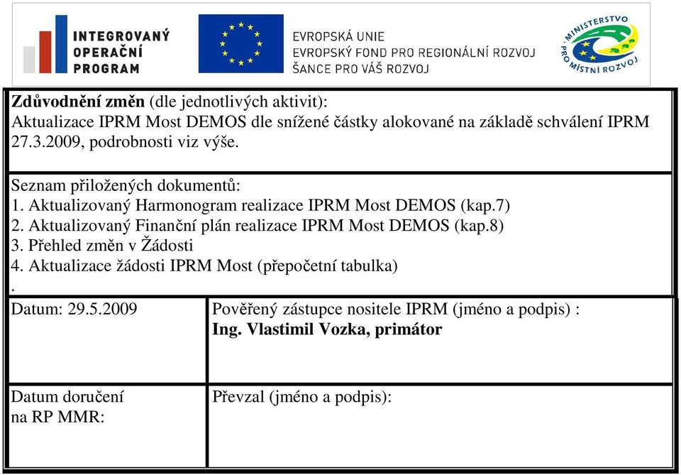 Aktualizovaný Finanční plán realizace IPRM Most DEMOS (kap.8) 3. Přehled změn v Žádosti 4.