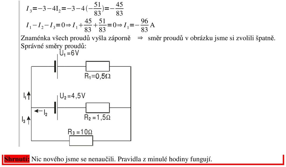 zvolili špatně.