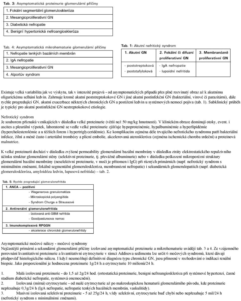 ledvin u systémových nemocí pojiva (tab. 1). Subklinický průběh je typický pro akutní postinfekční GN nestreptokokové etiologie.