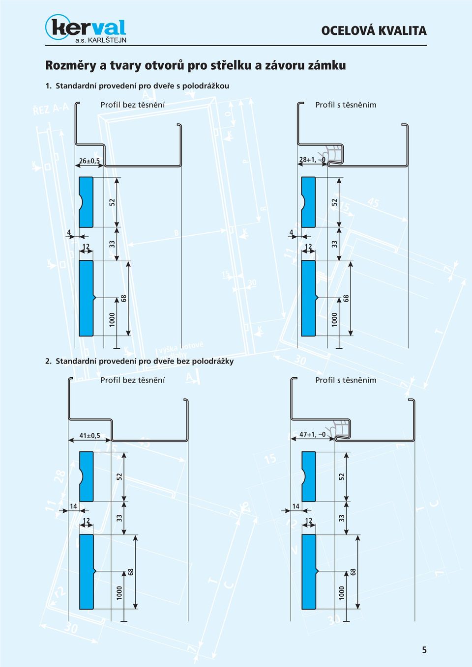 těsněním ±0,5 +1, 0 4 12 41±0,5 4+1, 0 14 12 33 1000 68 52 52 68 52 4 12 33 68 52