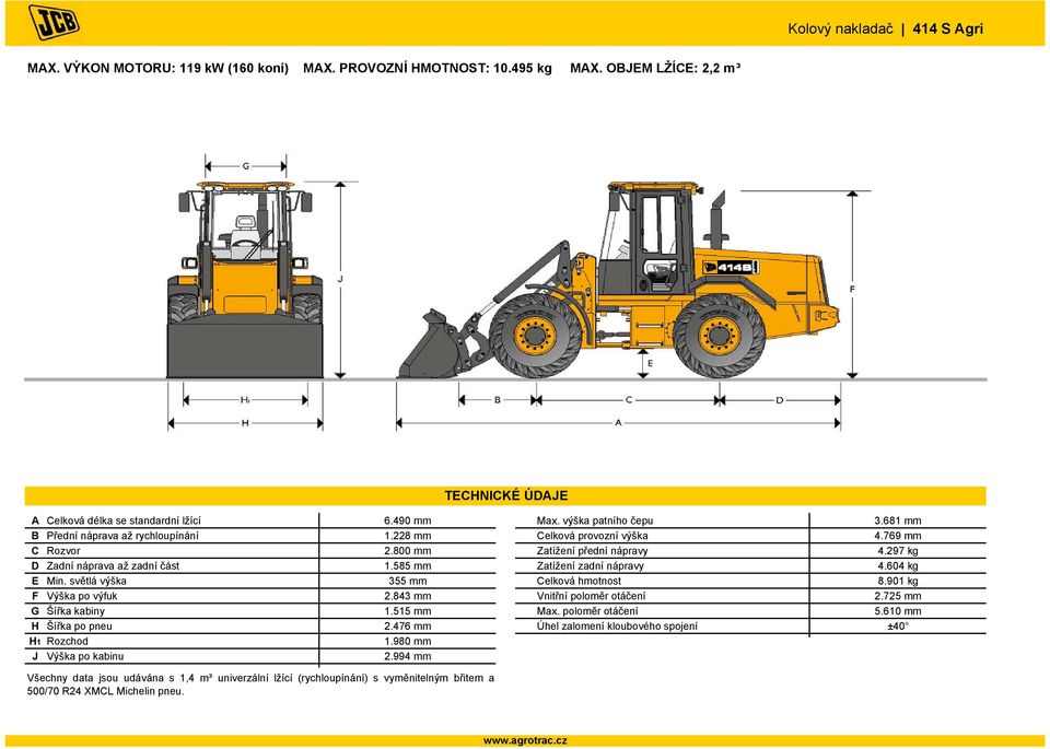 585 mm Zatížení zadní nápravy 4.604 kg E Min. světlá výška 355 mm Celková hmotnost 8.901 kg F Výška po výfuk 2.843 mm Vnitřní poloměr otáčení 2.725 mm G Šířka kabiny 1.515 mm Max.