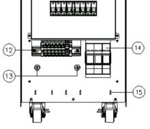 PŘEDSTAVENÍ 9E15Ki/9E15KiXL/9E20Ki/9E20KiXL s krytem zadního panelu 9E15Ki/9E15KiXL/9E20Ki/9E20KiXL bez krytu zadního panelu 4 Kontakty a komunikační port RS232 5 USB komunikační port 6 Zásuvná