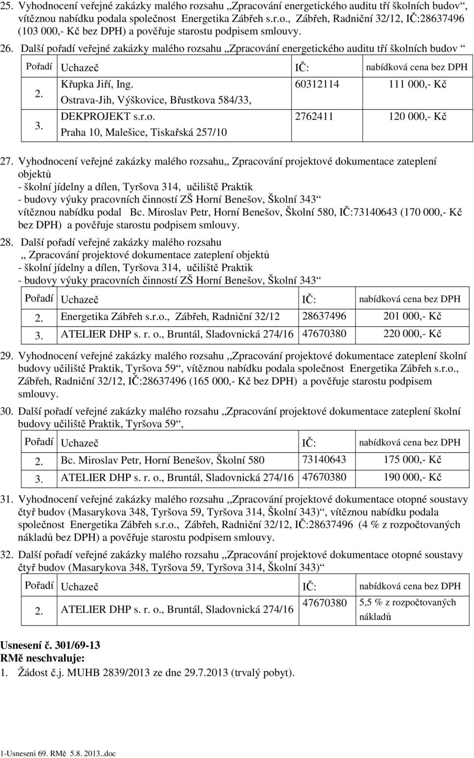 Vyhodnocení veřejné zkázky mlého rozshu,, Zprcování projektové dokumentce zteplení objektů - školní jídelny dílen, Tyršov 314, učiliště Prktik - budovy výuky prcovních činností ZŠ Horní Benešov,