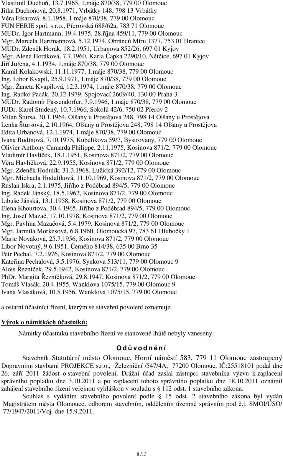 Alena Horáková, 7.7.1960, Karla Čapka 2290/10, Nětčice, 697 01 Kyjov Jiří Juřena, 4.1.1934, 1.máje 870/38, 779 00 Olomouc Kamil Kolakowski, 11.11.1977, 1.máje 870/38, 779 00 Olomouc Ing.