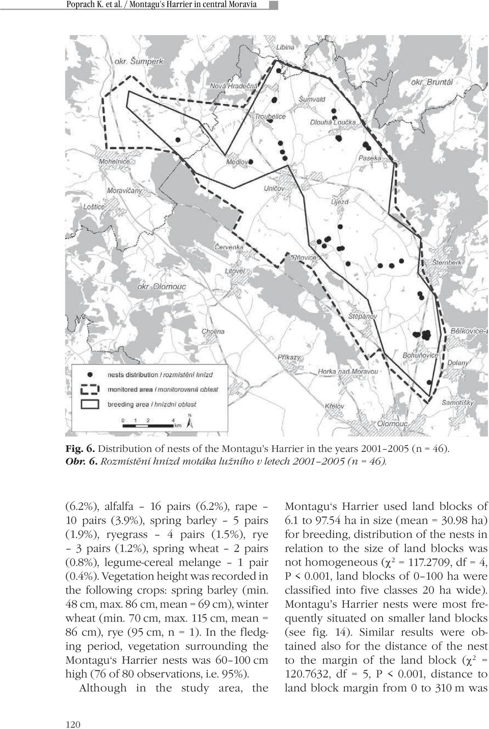 Vegetation height was recorded in the following crops: spring barley (min. 48 cm, max. 86 cm, mean = 69 cm), winter wheat (min. 70 cm, max. 115 cm, mean = 86 cm), rye (95 cm, n = 1).