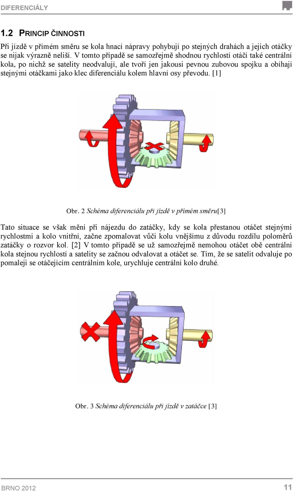 diferenciálu kolem hlavní osy převodu. [1] Obr.