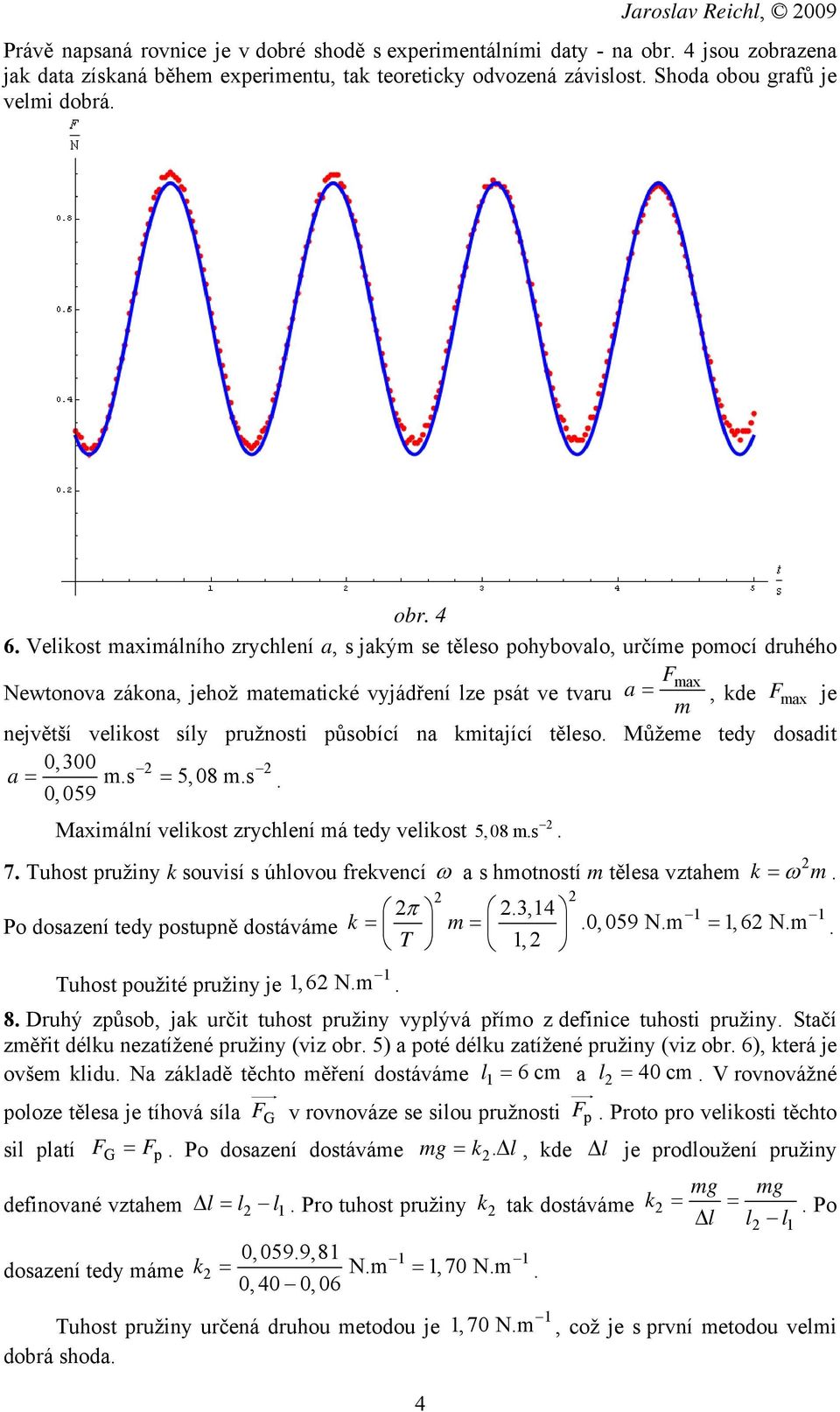 pružnosti působící na kmitající těleso. Můžeme tedy dosadit 0,300 m.s 5,08 m.s a = =. 0,059 Maximální velikost zrychlení má tedy velikost 5, 08 m.s. 4 F max 7.
