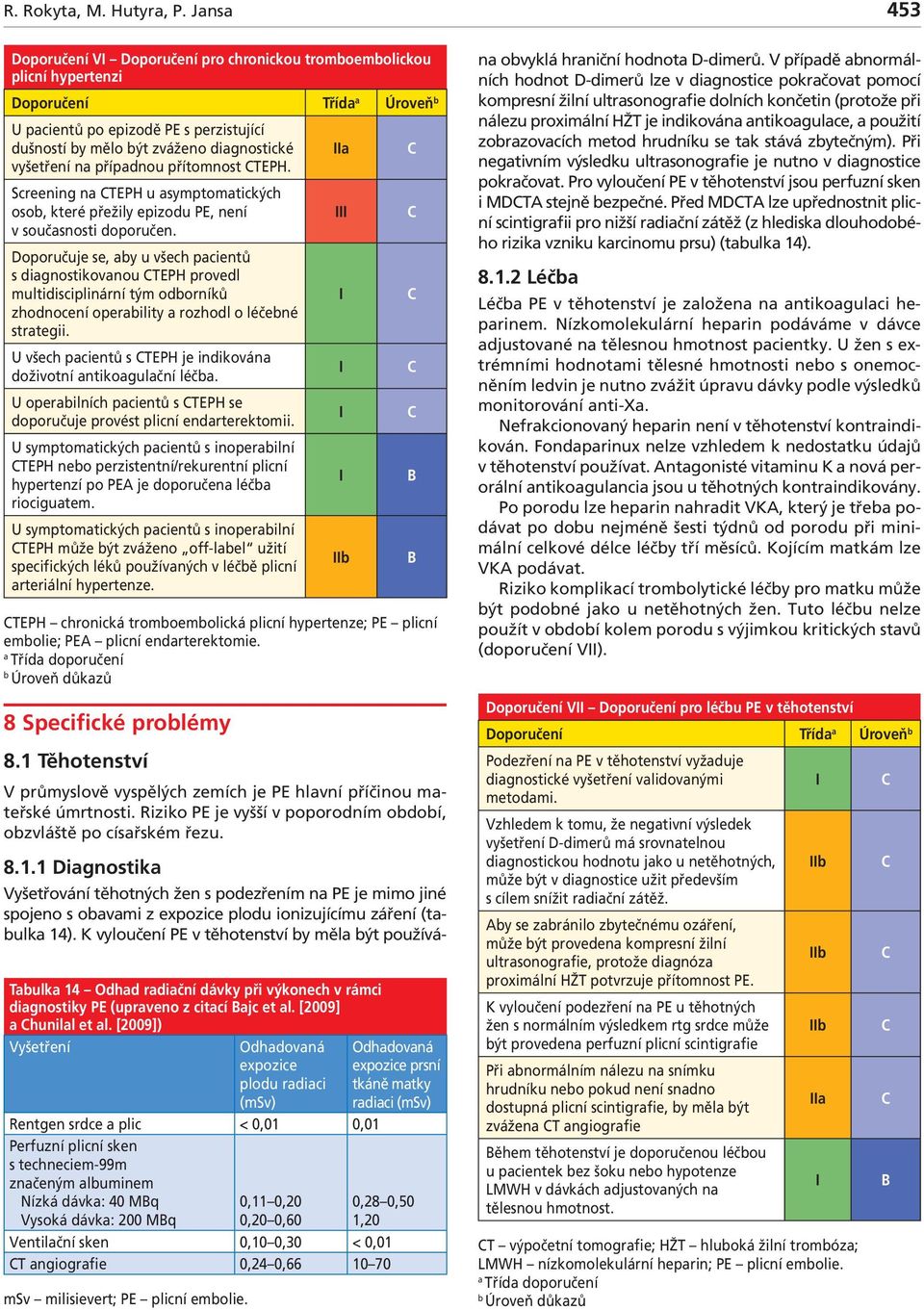 přítomnost TEPH. Sreening n TEPH u symptomtikýh oso, které přežily epizodu PE, není v součsnosti doporučen.