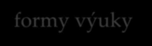 Obecné vymezení didaktické formy výuky Definice didaktické formy (Mužík, 2004) Organizační rámec výuky. Různé způsoby řízení a organizace didaktického procesu.