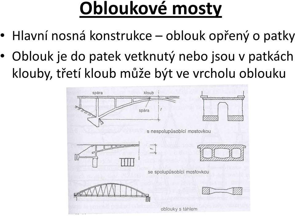 patek vetknutý nebo jsou v patkách