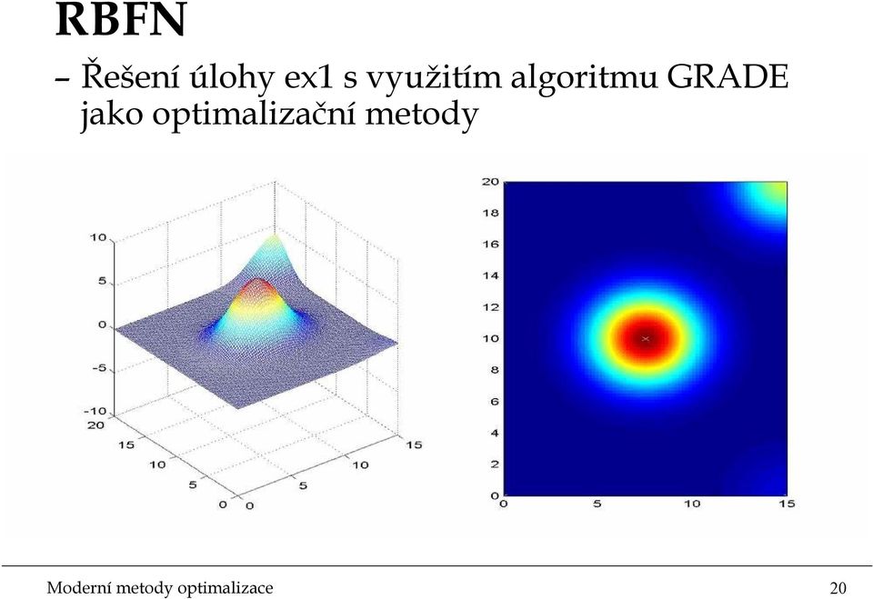 jako optmalzační metody