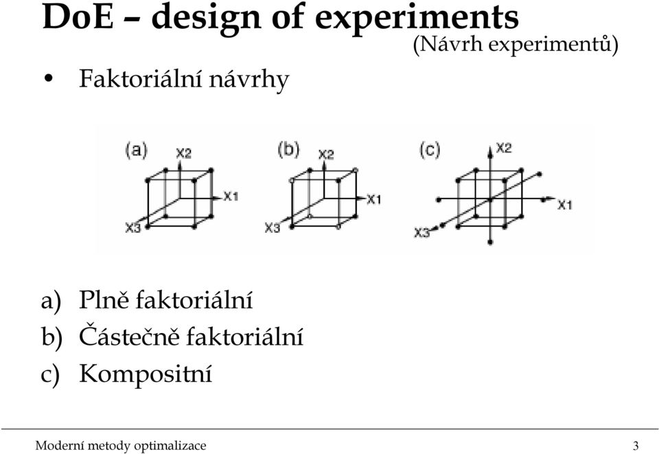 faktorální b Částečně faktorální