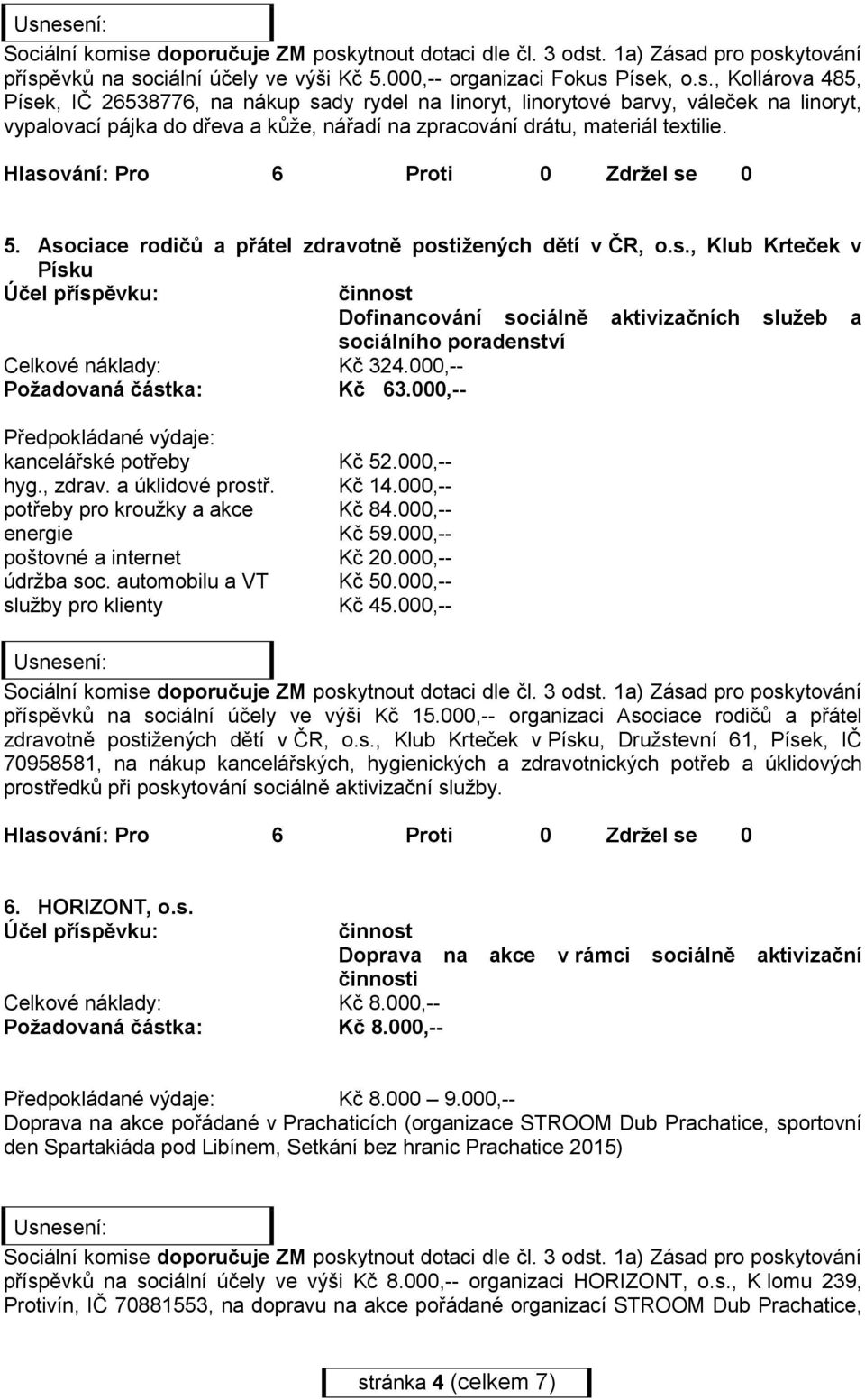 a úklidové prostř. Kč 14.000,-- potřeby pro kroužky a akce Kč 84.000,-- energie Kč 59.000,-- poštovné a internet Kč 20.000,-- údržba soc. automobilu a VT Kč 50.000,-- služby pro klienty Kč 45.