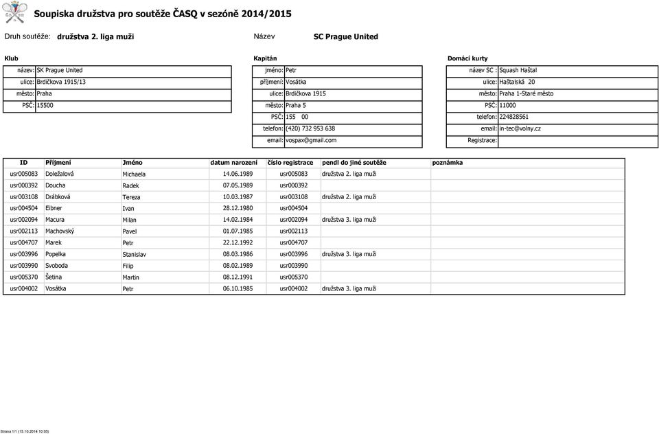 cz usr005083 usr000392 usr003108 usr004504 usr002094 usr002113 usr004707 usr003996 usr003990 usr005370 usr004002 Doležalová Doucha Drábková Eibner Macura Machovský Marek Popelka Svoboda Šetina