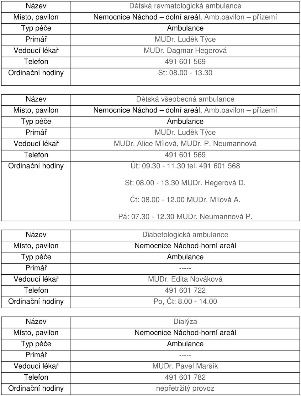 491 601 568 St: 08.00-13.30 MUDr. Hegerová D. Čt: 08.00-12.00 MUDr. Mílová A. Pá: 07.30-12.30 MUDr. Neumannová P.
