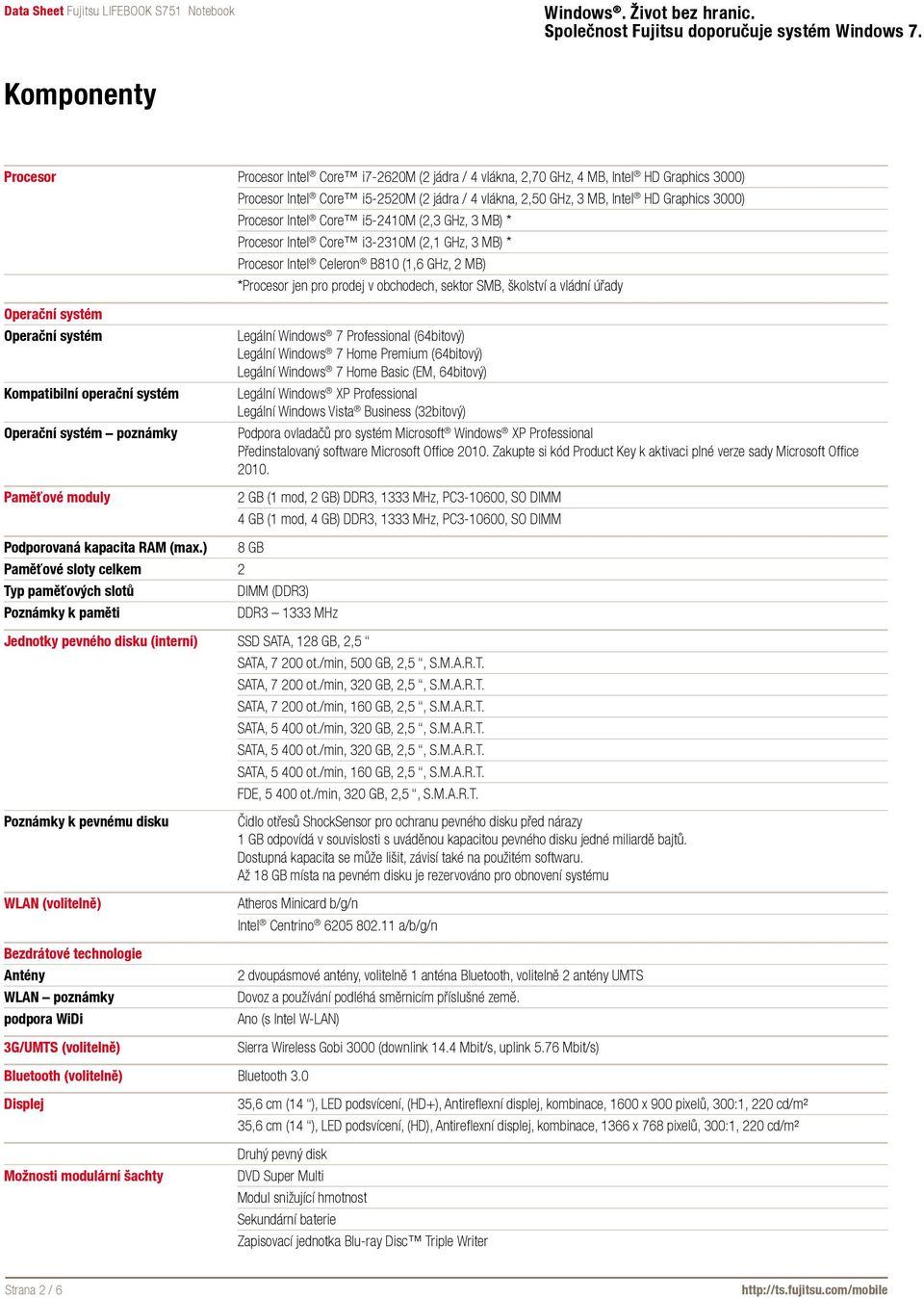 vládní úřady Operační systém Operační systém Kompatibilní operační systém Operační systém poznámky Paměťové moduly Legální Windows 7 Professional (64bitový) Legální Windows 7 Home Premium (64bitový)