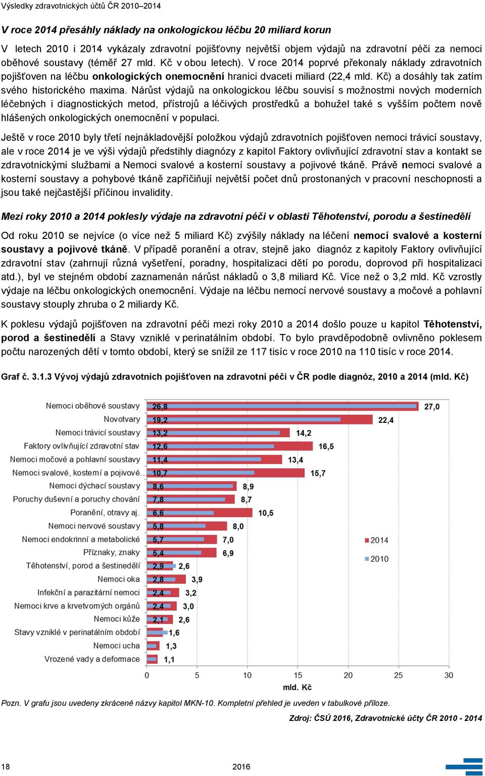 Nárůst výdajů na onkologickou léčbu souvisí s možnostmi nových moderních léčebných i diagnostických metod, přístrojů a léčivých prostředků a bohužel také s vyšším počtem nově hlášených onkologických