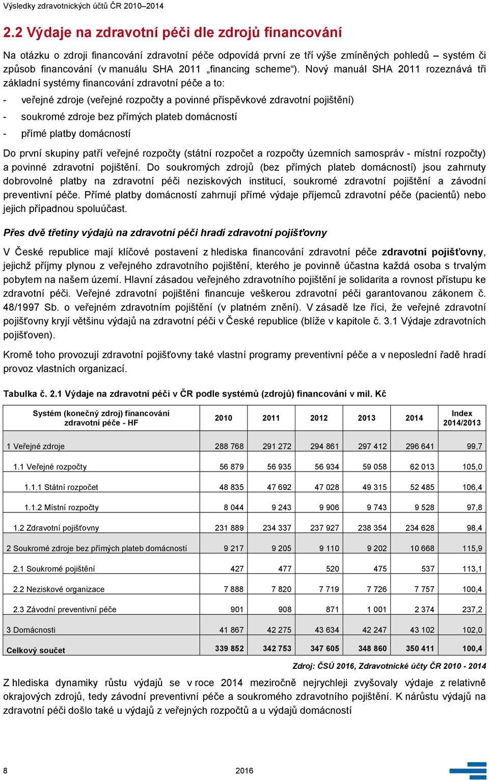 Nový manuál SHA 2011 rozeznává tři základní systémy financování zdravotní péče a to: - veřejné zdroje (veřejné rozpočty a povinné příspěvkové zdravotní pojištění) - soukromé zdroje bez přímých plateb