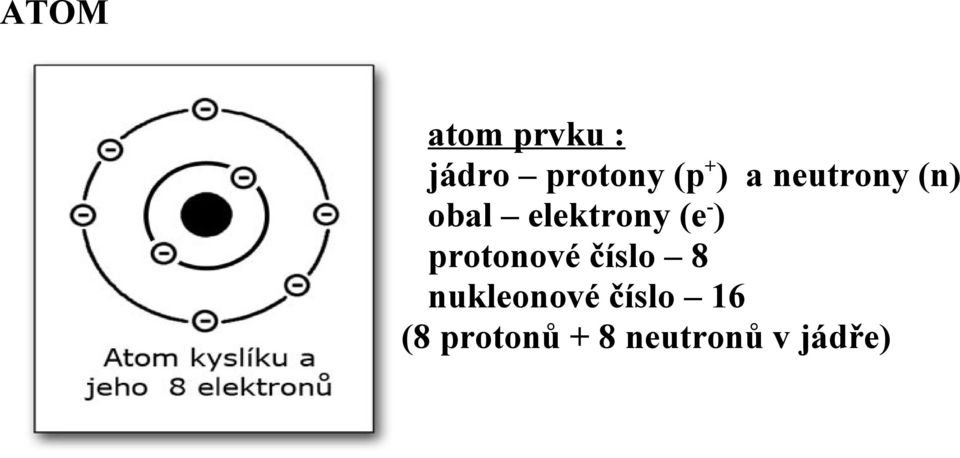 ) protonové číslo 8 nukleonové číslo