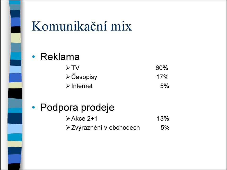 5% Podpora prodeje Akce 2+1