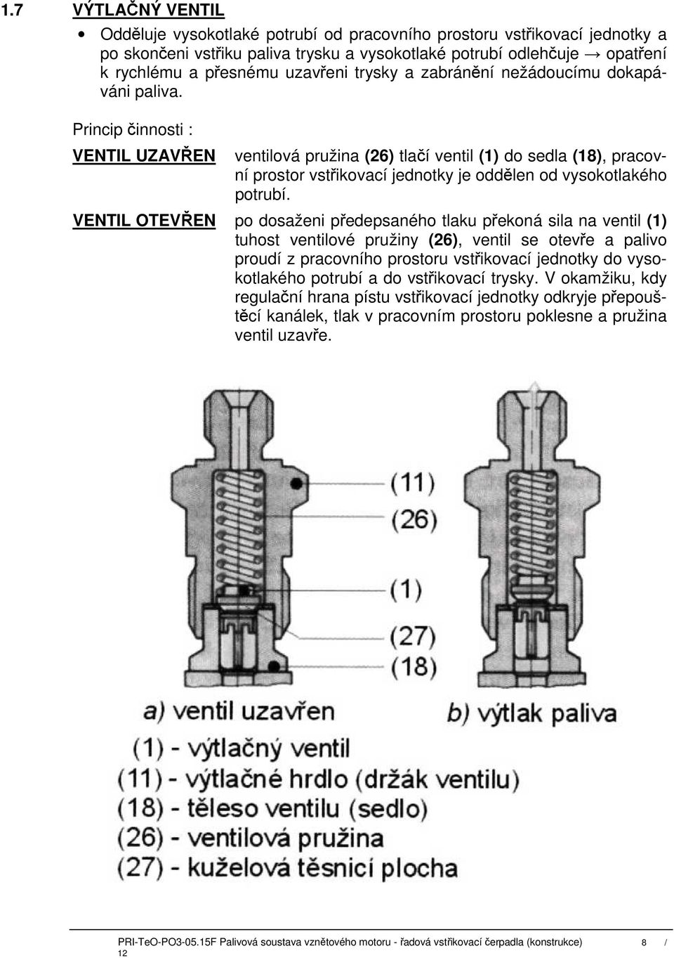Princip činnosti : VENTIL UZAVŘEN ventilová pružina (26) tlačí ventil (1) do sedla (18), pracovní prostor vstřikovací jednotky je oddělen od vysokotlakého potrubí.