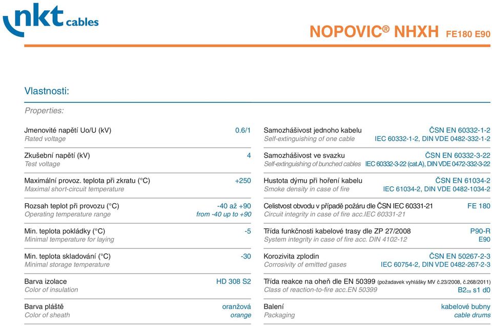 bunched cables ČSN EN 60332-3-22 IEC 60332-3-22 (cat.a), DINVDE 0472-332-3-22 Maximální provoz.