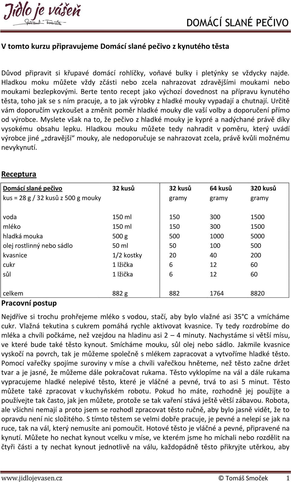 Berte tento recept jako výchozí dovednost na přípravu kynutého těsta, toho jak se s ním pracuje, a to jak výrobky z hladké mouky vypadají a chutnají.