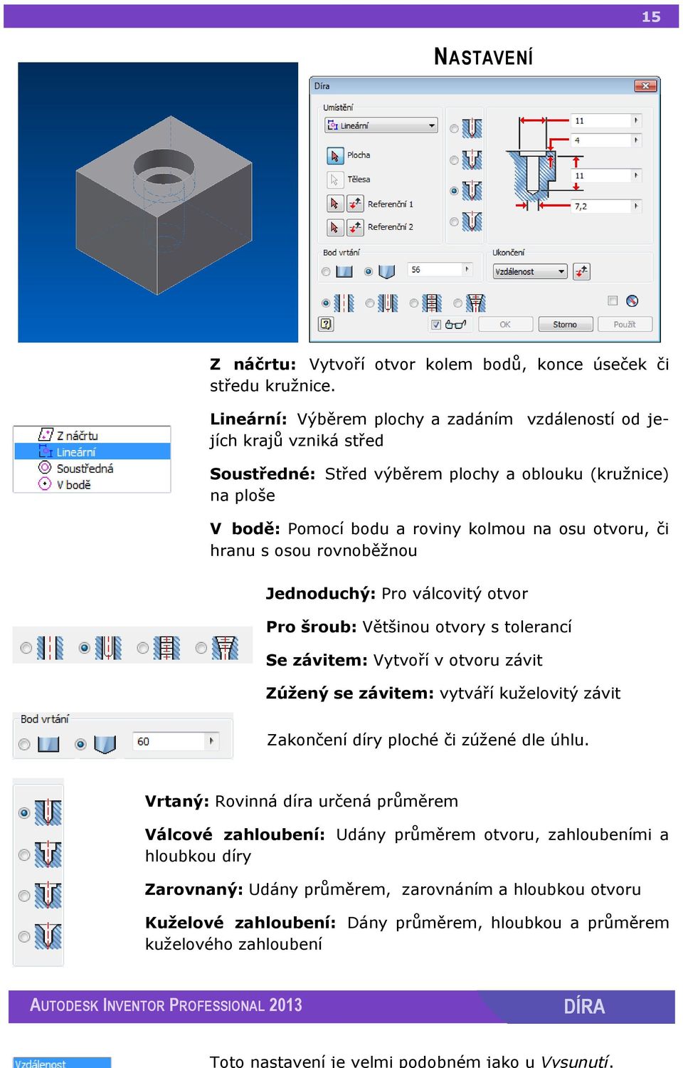 hranu s osou rovnoběžnou Jednoduchý: Pro válcovitý otvor Pro šroub: Většinou otvory s tolerancí Se závitem: Vytvoří v otvoru závit Zúžený se závitem: vytváří kuželovitý závit Zakončení díry ploché
