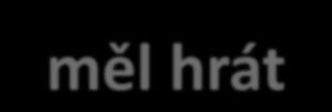 Jak by měl být transformován sektor teplárenství a jakou roli by měl hrát Ing.