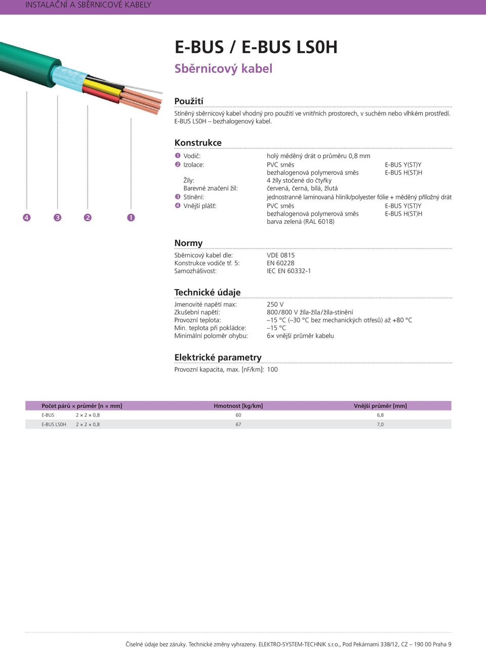 hliník/polyester fólie + měděný příložný drát Vnější plášť: E-BUS Y(ST)Y bezhalogenová polymerová směs E-BUS H(ST)H barva zelená (RAL 6018) Sběrnicový kabel dle: VDE 0815 vodiče tř.