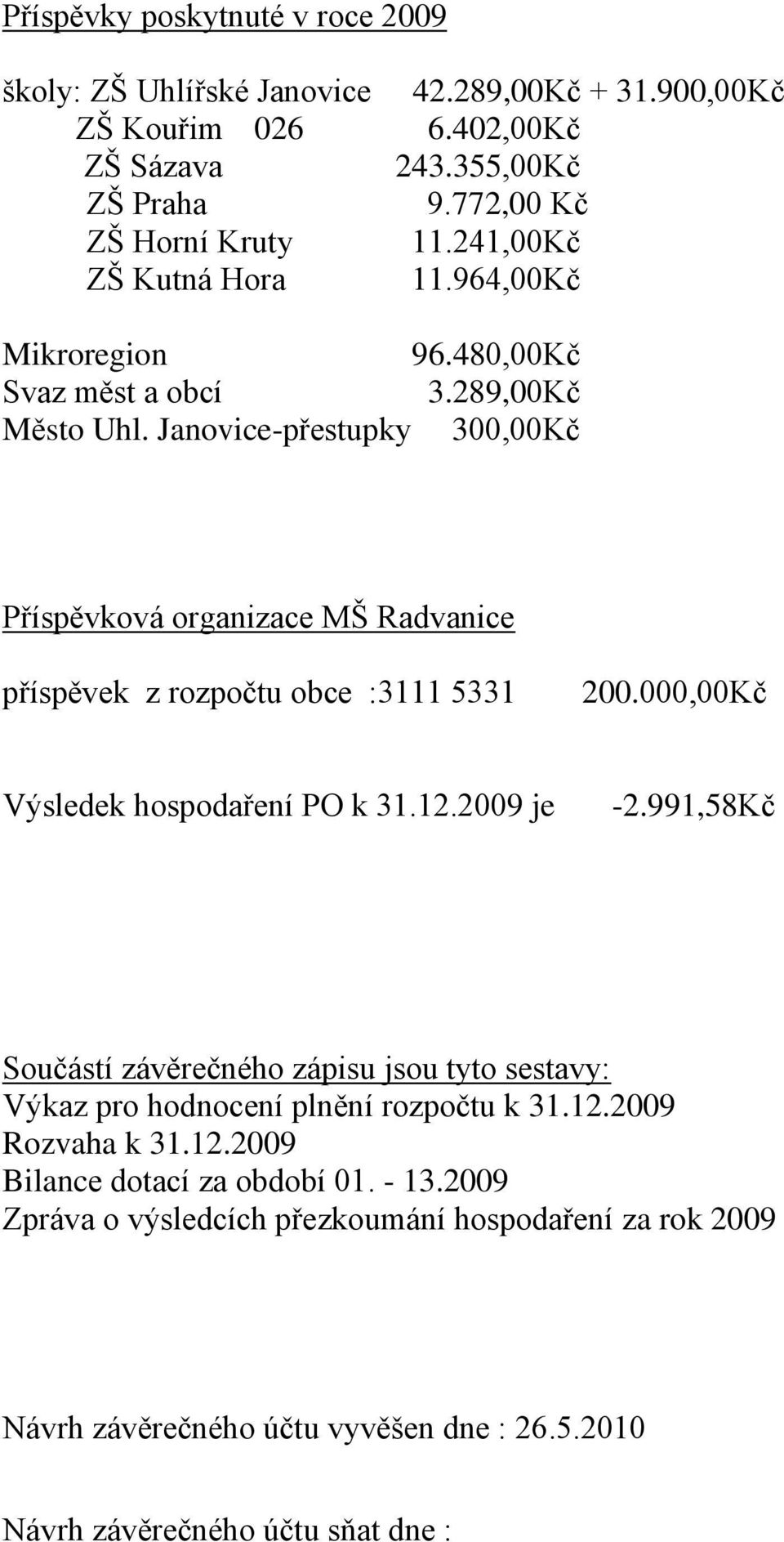 Janovice-přestupky 300,00Kč Příspěvková organizace MŠ Radvanice příspěvek z rozpočtu obce :3111 5331 200.000,00Kč Výsledek hospodaření PO k 31.12.2009 je -2.