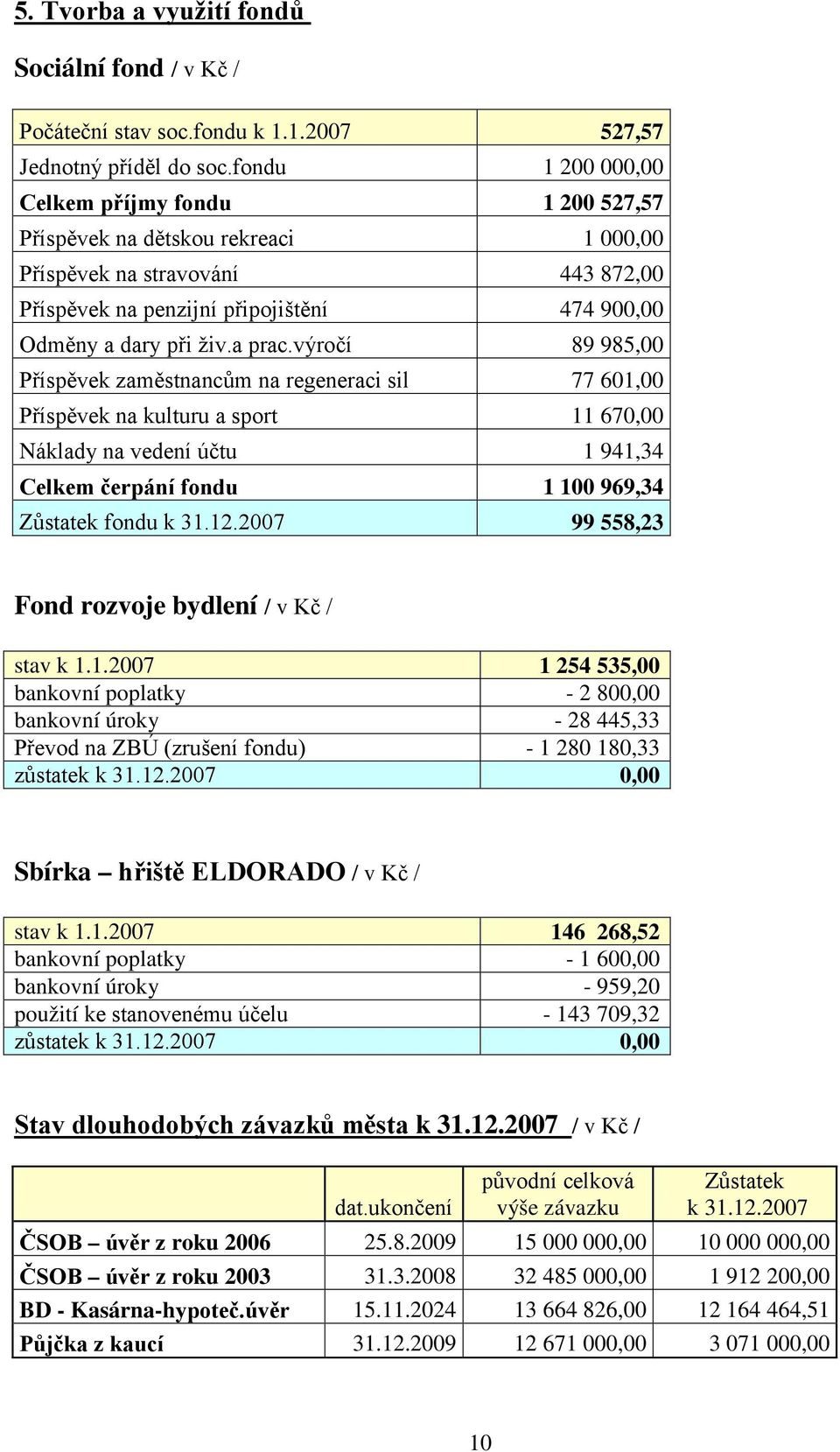 a prac.výročí 89 985,00 Příspěvek zaměstnancům na regeneraci sil 77 601,00 Příspěvek na kulturu a sport 11 670,00 Náklady na vedení účtu 1 941,34 Celkem čerpání fondu 1 100 969,34 Zůstatek fondu k 31.