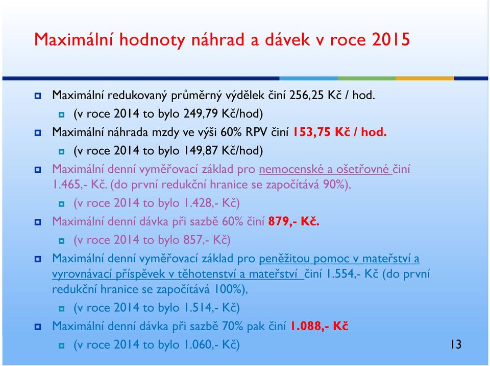 (v roce 2014 to bylo 149,87 Kč/hod) Maximální denní vyměřovací základ pro nemocenské a ošetřovné činí 1.465,- Kč. (do první redukční hranice se započítává 90%), (v roce 2014 to bylo 1.