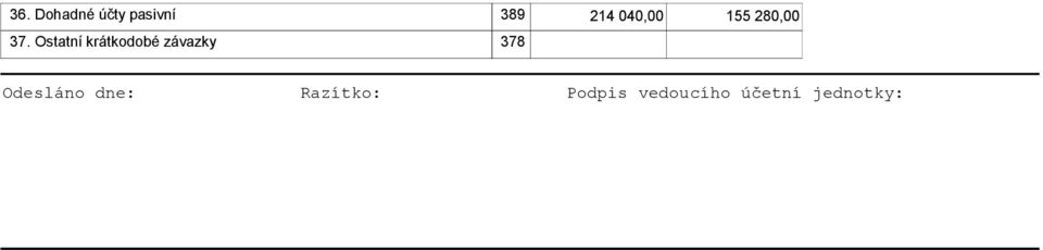 Ostatní krátkodobé závazky 378