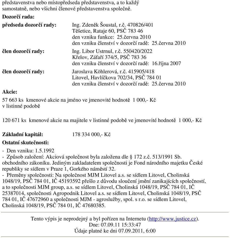října 27 člen dozorčí rady: Jaroslava Köhlerová, r.č. 41595/418 Litovel, Havlíčkova 72/34, PSČ 784 1 den vzniku členství v dozorčí radě: 25.