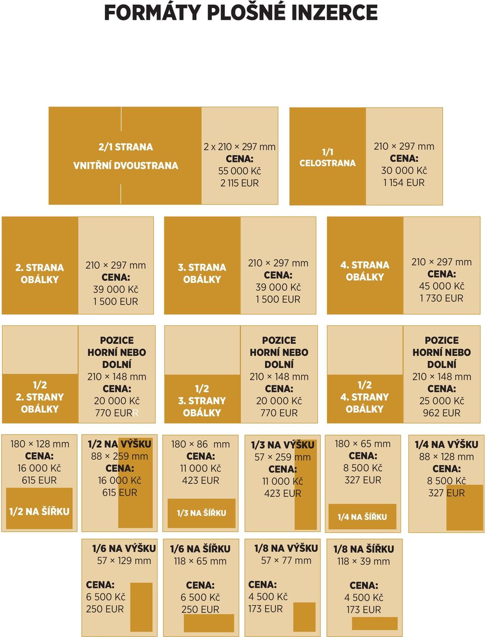 strany pozice horní nebo dolní 210 148 mm 25 000 Kč 962 EUR 180 128 mm 16 000 Kč 615 EUR 1/2 na výšku 88 259 mm 16 000 Kč 615 EUR 180 86 mm 11 000 Kč 423 EUR 1/3 na výšku 57 259 mm 11 000 Kč 423 EUR