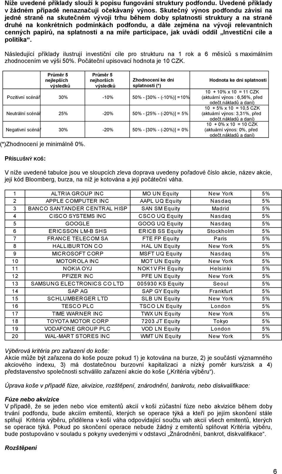 cenných papírů, na splatnosti a na míře participace, jak uvádí oddíl Investiční cíle a politika.