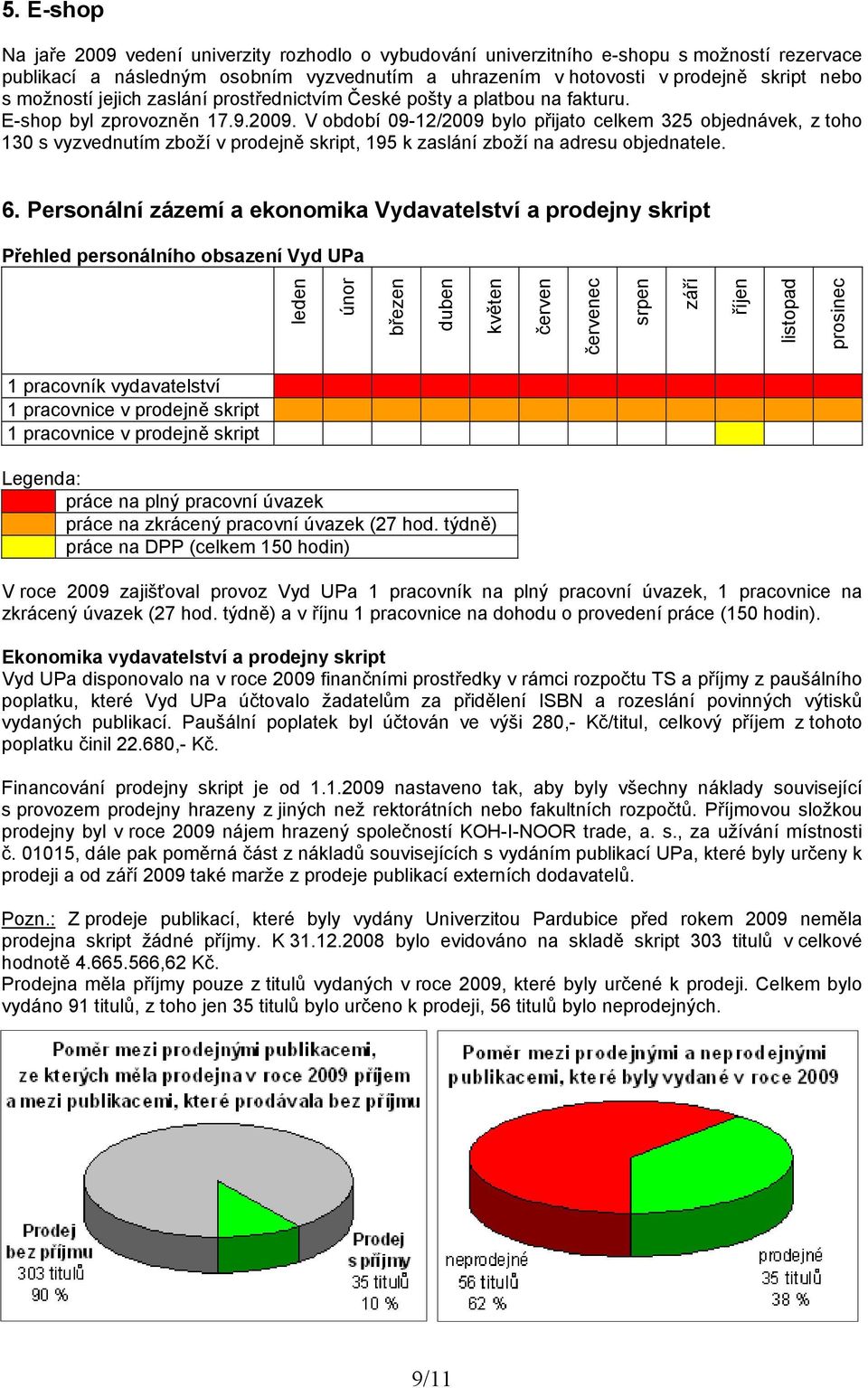 V období 09-12/2009 bylo přijato celkem 325 objednávek, z toho 130 s vyzvednutím zboží v prodejně skript, 195 k zaslání zboží na adresu objednatele. 6.