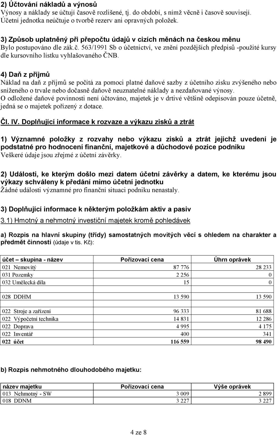 4) Daň z příjmů Náklad na daň z příjmů se počítá za pomoci platné daňové sazby z účetního zisku zvýšeného nebo sníženého o trvale nebo dočasně daňově neuznatelné náklady a nezdaňované výnosy.