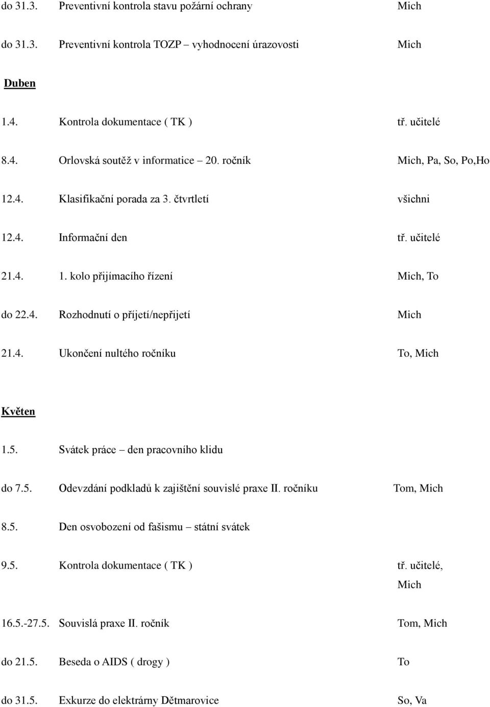 4. Ukončení nultého ročníku To, Mich Květen 1.5. Svátek práce den pracovního klidu do 7.5. Odevzdání podkladů k zajištění souvislé praxe II. ročníku Tom, Mich 8.5. Den osvobození od fašismu státní svátek 9.